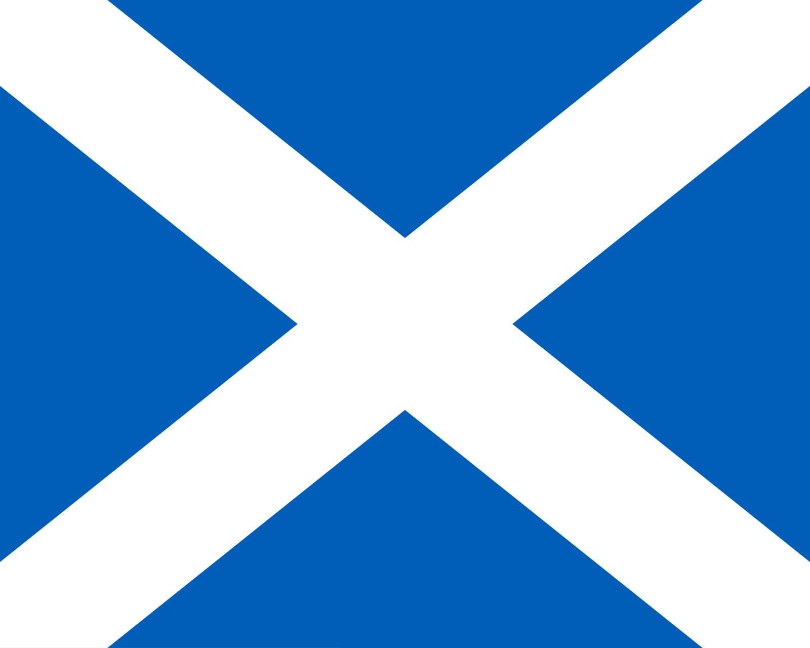Scotland